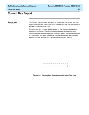 Page 73  Call Volume/Agents Forecast Reports CentreVu CMS R3V5 Forecast  585-215-825
Current Day Report3-5
Current Day Report3
Purpose3The Current Day Forecast tells you, for today, how many calls you can 
expect for a split/skill in each intrahour interval and how many agents you 
will need to handle those calls.
Since current day forecast data is saved for the number of days you 
specify on the Current Day Configuration window, you can retrieve 
current day forecasts for days past. You may want a current day...