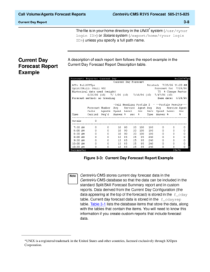 Page 76  Call Volume/Agents Forecast Reports CentreVu CMS R3V5 Forecast  585-215-825
Current Day Report3-8
The file is in your home directory in the UNIX* system (/usr/) or 
Solaris system (/export/home/) unless you specify a full path name.
*UNIX is a registered trademark in the United States and other countries, licensed exclusively through X/Open 
Corporation.
Current Day 
Forecast Report 
Example
3
A description of each report item follows the report example in the 
Current Day Forecast Report Description...