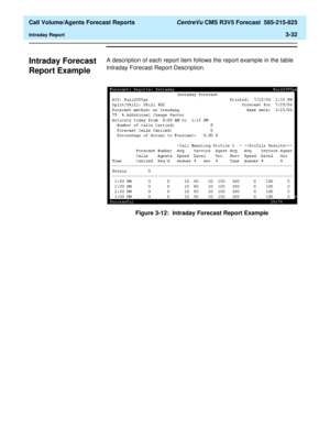 Page 100  Call Volume/Agents Forecast Reports CentreVu CMS R3V5 Forecast  585-215-825
Intraday Report3-32
Intraday Forecast 
Report Example
3
A description of each report item follows the report example in the table 
Intraday Forecast Report Description.
Figure 3-12:  Intraday Forecast Report Example 