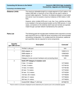Page 19  Connecting HA Servers to the Switch CentreVu CMS R3V8 High Availability
Connectivity, Upgrade and Administration
Connecting to the Definity Switch2-7
Distance Limits2The maximum allowable length for a single segment of Cat 5 cable is 100 
meters (328 feet); a maximum of four hubs can be used in series to 
connect cable segments. Therefore, the distance between a local switch 
and server must not exceed a maximum distance of 500 meters (1,640 
feet). 
However, when multiple ACDs are in use, few, if any,...