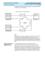 Page 18  Connecting HA Servers to the Switch CentreVu CMS R3V8 High Availability
Connectivity, Upgrade and Administration
Connecting to the Definity Switch2-6
A depiction of an ideal HA system configuration for a single-ACD system 
is displayed in the following figure. 
Note:
Existing customer network configurations are likely to require a different 
LAN setup from the idealized configuration shown above. This is 
particularly likely when mutliple ACDs are conncected to the CMS server. 
For information about...