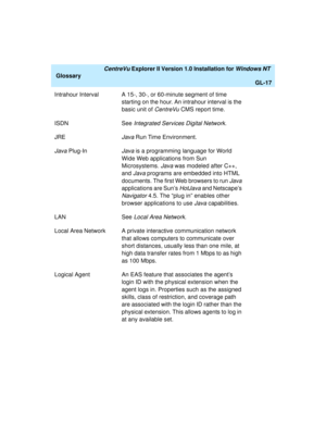 Page 153   CentreVu Explorer II Version 1.0 Installation for Windows NT 
Glossary
GL-17
Intrahour Interval A 15-, 30-, or 60-minute segment of time 
starting on the hour. An intrahour interval is the 
basic unit of 
CentreVu CMS report time.
ISDN See 
Integrated Services Digital Network.
JRE
Java Run Time Environment.
Java Plug-InJava is a programming language for World 
Wide Web applications from Sun 
Microsystems. 
Java was modeled after C++, 
and 
Java programs are embedded into HTML 
documents. The first Web...