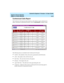 Page 104   CentreVu Explorer II Version 1.0 User Guide
Agent in Focus Queries
Agent in Focus Queries4-12
Conferenced Calls Report4
The Conference Call report provides details on calls which an agent conferenced to 
either a measured or unmeasured location. Click on Find Results to display results.
The following items are included in the Conferenced Call report:
lCall ID—The identifier of the call record as generated by the ECS/switch.
lACD—The number of the ACD for the call.
lStart Time—The start time for this...