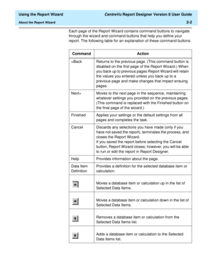 Page 20  Using the Report Wizard CentreVu Report Designer Version 8 User Guide
About the Report Wizard2-2
Each page of the Report Wizard contains command buttons to navigate 
through the wizard and command buttons that help you define your 
report. The following table for an explanation of these command buttons.
Command Action
 Moves to the next page in the sequence, maintaining 
whatever settings you provided on the previous pages. 
(This command is replaced with the Finished button on 
the final page of the...
