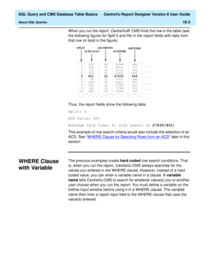 Page 225  SQL Query and CMS Database Table Basics CentreVu Report Designer Version 8 User Guide
About SQL Queries18-3
When you run the report, CentreVu®  CMS finds the row in the table (see 
the following figure) for Split 5 and fills in the report fields with data from 
that row (in bold in the figure).
Thus, the report fields show the following data:
Split: 5
ACD Calls: 451
Average Talk Time: 61 (the result of 27635/451
)
This example of row search criteria would also include the selection of an 
ACD. See...