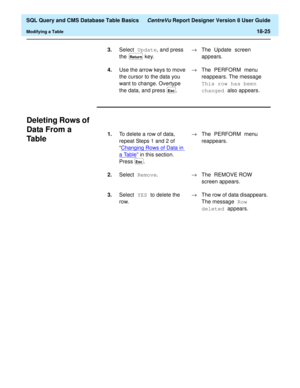 Page 247  SQL Query and CMS Database Table Basics CentreVu Report Designer Version 8 User Guide
Modifying a Table18-25
Deleting Rows of 
Data From a 
Ta b l e
18
3.Select Update
, and press 
the   key.®The 
Update 
screen 
appears.
4.Use the arrow keys to move 
the cursor to the data you 
want to change. Overtype 
the data, and press  .®The 
PERFORM 
menu 
reappears. The message 
This row has been 
changed 
also appears.
Return
Esc
1.To delete a row of data, 
repeat Steps 1 and 2 of 
“Changing Rows of Data in 
a...