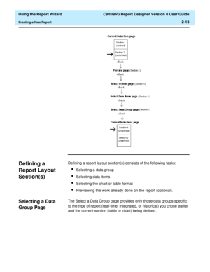 Page 31  Using the Report Wizard CentreVu Report Designer Version 8 User Guide
Creating a New Report2-13
Defining a 
Report Layout 
Section(s)
2
Defining a report layout section(s) consists of the following tasks:
lSelecting a data group 
lSelecting data items
lSelecting the chart or table format
lPreviewing the work already done on the report (optional).
Selecting a Data 
Group Page
2
The Select a Data Group page provides only those data groups specific 
to the type of report (real-time, integrated, or...