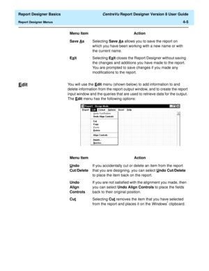 Page 65  Report Designer Basics CentreVu Report Designer Version 8 User Guide
Report Designer Menus4-5
Edit4You will use the Edit menu (shown below) to add information to and 
delete information from the report output window, and to create the report 
input window and the queries that are used to retrieve data for the output. 
The E
dit menu has the following options: Save A
sSelecting Save As allows you to save the report on 
which you have been working with a new name or with 
the current name.
Ex
itSelecting...