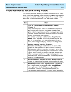 Page 73  Report Designer Basics CentreVu Report Designer Version 8 User Guide
Steps Required to Edit an Existing Report4-13
Steps Required to Edit an Existing Report4
The following table lists 11 tasks you need to complete to edit an exiting 
report in the Report Designer. If you consistently do all of these tasks for 
each report you want to edit, then your reports will run properly and you 
will be able to create them efficiently. The tasks are as follows:
Step Action
1. Copy an Existing Report to the...