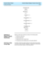 Page 31  Using the Report Wizard CentreVu Report Designer Version 8 User Guide
Creating a New Report2-13
Defining a 
Report Layout 
Section(s)
2
Defining a report layout section(s) consists of the following tasks:
lSelecting a data group 
lSelecting data items
lSelecting the chart or table format
lPreviewing the work already done on the report (optional).
Selecting a Data 
Group Page
2
The Select a Data Group page provides only those data groups specific 
to the type of report (real-time, integrated, or...