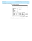 Page 100  Edit | Inputs CentreVu Report Designer Version 8 User Guide
Setting Up Inputs for a Multi-ACD Report6-14
The Inputs table looks like this:
11 . S e l e c t  OK to save the inputs for this multi-ACD report. 