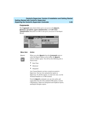 Page 103   CentreVu Supervisor Version 8 Installation and Getting Started
Getting Started with CentreVu Supervisor
Exploring the CentreVu Supervisor Controller5-29
Commands5
The Commands menu shown below gives you access to the Reports, 
D
ictionary, Exceptions, Agent Administration, and Call Center 
Administration subsystems in CMS. It also gives you access to the Report 
W
izard.
Menu Item Action
R
eports When you select Reports from the Commands menu or 
select the Reports button on the toolbar, the R
eports...