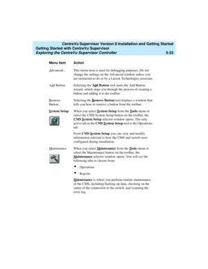 Page 107   CentreVu Supervisor Version 8 Installation and Getting Started
Getting Started with CentreVu Supervisor
Exploring the CentreVu Supervisor Controller5-33
Advanced... This menu item is used for debugging purposes. Do not 
change the settings on the Advanced window unless you 
are instructed to do so by a Lucent Technologies associate.
Ad
d Button Selecting the Add Button tool starts the Add Button 
wizard, which steps you through the process of creating a 
button and adding it to the toolbar.
R
emove...