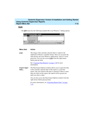 Page 153   CentreVu Supervisor Version 8 Installation and Getting Started
Using CentreVu Supervisor Reports
Report Menu Bar7-15
Edit7
The Edit menu has the following standard Microsoft Windows* editing options.
Menu Item Action
C
opyThe image of the currently selected chart is copied to the 
clipboard in Windows metafile format. Then you can paste the 
chart picture into most Windows applications, such as a word 
processor. You can also access C
opy from the right mouse 
button pop-up menu. 
See “
Copying Chart...