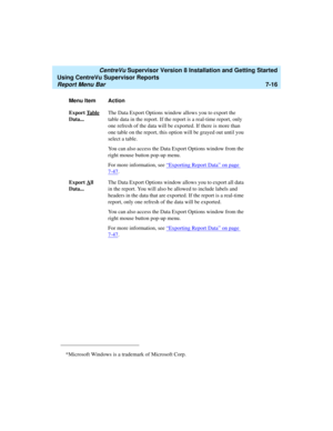 Page 154   CentreVu Supervisor Version 8 Installation and Getting Started
Using CentreVu Supervisor Reports
Report Menu Bar7-16
*Microsoft Windows is a trademark of Microsoft Corp.Export Table
 
Data...The Data Export Options window allows you to export the 
table data in the report. If the report is a real-time report, only 
one refresh of the data will be exported. If there is more than 
one table on the report, this option will be grayed out until you 
select a table. 
You can also access the Data Export...