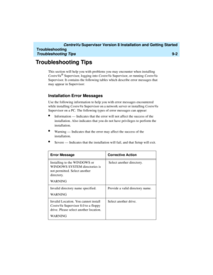 Page 250   CentreVu Supervisor Version 8 Installation and Getting Started
Troubleshooting
Troubleshooting Tips9-2
Troubleshooting Tips9
This section will help you with problems you may encounter when installing 
CentreVu® Supervisor, logging into CentreVu Supervisor, or running CentreVu 
Supervisor. It contains the following tables which describe error messages that 
may appear in Supervisor:
Installation Error Messages9
Use the following information to help you with error messages encountered 
while installing...