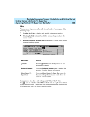 Page 96   CentreVu Supervisor Version 8 Installation and Getting Started
Getting Started with CentreVu Supervisor
Exploring the CentreVu Supervisor Controller5-22
Help5
You can access Supervisor on-line help from all windows by doing any of the 
following steps:
lPressing the F1 key—displays help specific to the current window.
lSelecting the Help button (if available)—displays help specific to the 
current window.
lSelecting Help from the menu bar (shown below)—allows you to choose 
from the following...