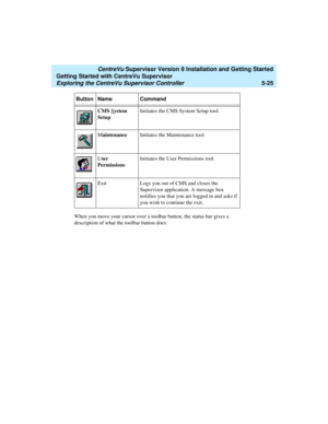 Page 99   CentreVu Supervisor Version 8 Installation and Getting Started
Getting Started with CentreVu Supervisor
Exploring the CentreVu Supervisor Controller5-25
When you move your cursor over a toolbar button, the status bar gives a 
description of what the toolbar button does.CMS S
ystem 
SetupInitiates the CMS System Setup tool.
MaintenanceInitiates the Maintenance tool.
User 
PermissionsInitiates the User Permissions tool.
Exit Logs you out of CMS and closes the 
Supervisor application. A message box...