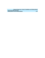 Page 138   CentreVu Supervisor Version 8 Installation and Getting Started
Performing CMS Operations
Deleting Items from the CMS Database6-16 