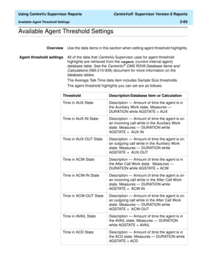 Page 107  Using CentreVu Supervisor Reports CentreVu®  Supervisor Version 8 Reports
Available Agent Threshold Settings2-65
.........................................................................................................................................................................................................................................................Available Agent Threshold Settings
OverviewUse the data items in this section when setting agent threshold highlights.
Agent threshold...