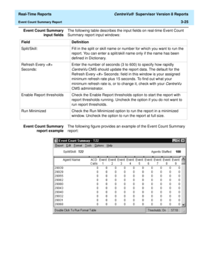 Page 155  Real-Time Reports CentreVu®  Supervisor Version 8 Reports
Event Count Summary Report3-25
Event Count Summary
input fieldsThe following table describes the input fields on real-time Event Count 
Summary report input windows:
Event Count Summary
report exampleThe following figure provides an example of the Event Count Summary 
report: Field Definition
Split/Skill: Fill in the split or skill name or number for which you want to run the 
report. You can enter a split/skill name only if the name has been...