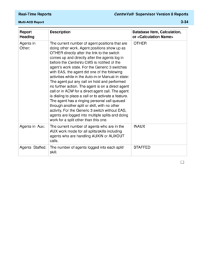 Page 164  Real-Time Reports CentreVu®  Supervisor Version 8 Reports
Multi-ACD Report3-34
Agents in  
Other:The current number of agent positions that are 
doing other work. Agent positions show up as 
OTHER directly after the link to the switch 
comes up and directly after the agents log in 
before the 
CentreVu CMS is notified of the 
agents work state. For the Generic 3 switches 
with EAS, the agent did one of the following 
activities while in the Auto-in or Manual-In state: 
The agent put any call on hold...