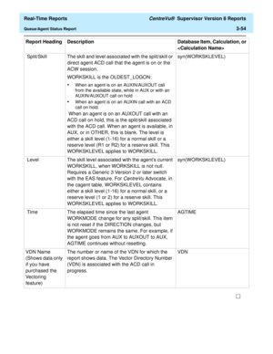 Page 184  Real-Time Reports CentreVu®  Supervisor Version 8 Reports
Queue/Agent Status Report3-54
 Split/Skill The skill and level associated with the split/skill or 
direct agent ACD call that the agent is on or the 
ACW session.
WORKSKILL is the OLDEST_LOGON:
•When an agent is on an AUXIN/AUXOUT call 
from the available state, while in AUX or with an 
AUXIN/AUXOUT call on hold
•When an agent is on an AUXIN call with an ACD 
call on hold.
 When an agent is on an AUXOUT call with an 
ACD call on hold, this is...