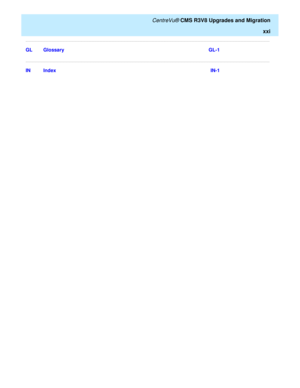 Page 23   CentreVu® CMS R3V8 Upgrades and Migration
xxi
.........................................................................................................................................................................................................................................................
GL Glossary GL-1...