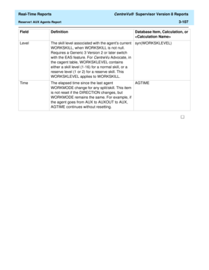 Page 237  Real-Time Reports CentreVu®  Supervisor Version 8 Reports
Reserve1 AUX Agents Report3-107
Level The skill level associated with the agents current 
WORKSKILL, when WORKSKILL is not null. 
Requires a Generic 3 Version 2 or later switch 
with the EAS feature. For 
CentreVu Advocate, in 
the cagent table, WORKSKLEVEL contains 
either a skill level (1-16) for a normal skill, or a 
reserve level (1 or 2) for a reserve skill. This 
WORKSKLEVEL applies to WORKSKILL.syn(WORKSKLEVEL)
Time The elapsed time since...