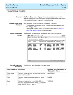 Page 276  Real-Time Reports CentreVu®  Supervisor Version 8 Reports
Trunk Group Report3-146
.........................................................................................................................................................................................................................................................Trunk Group Report
OverviewThe Trunk Group report displays the current status of each trunk in a 
selected trunk group. This information is useful in identifying overused or...