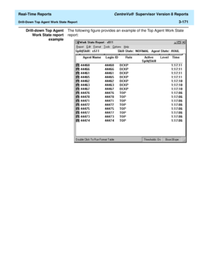 Page 301  Real-Time Reports CentreVu®  Supervisor Version 8 Reports
Drill-Down Top Agent Work State Report3-171
Drill-down Top Agent
Work State report
exampleThe following figure provides an example of the Top Agent Work State 
report: 