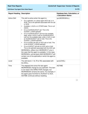 Page 303  Real-Time Reports CentreVu®  Supervisor Version 8 Reports
Drill-Down Top Agent Work State Report3-173
Active Skill This skill is active when the agent is:
•On a split/skill, on a direct agent ACD call, or in 
ACW. This is the split/skill associated with the call 
or ACW.
•Available, in AUX or in OTHER state. This is null 
(blank).
•On an AUXIN/AUXOUT call. This is the 
OLDEST_LOGIN split/skill.
•On an AUXIN/AUXOUT call from the available 
state, while in AUX or with an AUXIN/AUXOUT 
call from the...