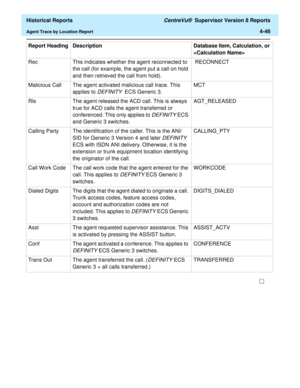 Page 354  Historical Reports CentreVu®  Supervisor Version 8 Reports
Agent Trace by Location Report4-46
Rec  This indicates whether the agent reconnected to 
the call (for example, the agent put a call on hold 
and then retrieved the call from hold). RECONNECT 
Malicious Call The agent activated malicious call trace. This 
applies to 
DEFINITY  ECS Generic 3.MCT
Rls The agent released the ACD call. This is always 
true for ACD calls the agent transferred or 
conferenced. This only applies to 
DEFINITY ECS 
and...