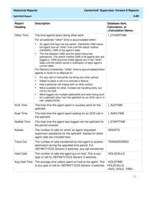 Page 397  Historical Reports CentreVu®  Supervisor Version 8 Reports
Split/Skill Report4-89
Other Time The time agents spent doing other work.
For all switches other time is accumulated when:
•An agent first logs into the switch. CentreVu CMS tracks 
the agent time as other time until the switch notifies 
CentreVu  CMS of the agents state
•The link between CMS and the switch becomes 
operational. The switch notifies CMS of all agents who are 
logged in. CMS assumes these agents are in the other 
state until the...