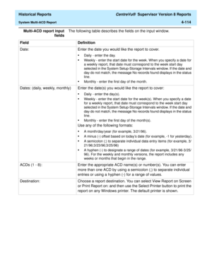 Page 422  Historical Reports CentreVu®  Supervisor Version 8 Reports
System Multi-ACD Report4-114
Multi-ACD report input
fieldsThe following table describes the fields on the input window.  
Field Definition
Date: Enter the date you would like the report to cover. 
•Daily - enter the day.
•Weekly - enter the start date for the week. When you specify a date for 
a weekly report, that date must correspond to the week start day 
selected in the System Setup-Storage Intervals window. If the date and 
day do not...