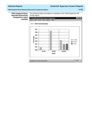 Page 460  Historical Reports CentreVu®  Supervisor Version 8 Reports
VDN Graphical Busy/Abandon/Disconnect Comparison Report4-152
VDN Graphical Busy/
Abandon/Disconnect
Comparison report
exampleThe following figure provides an example of the VDN Graphical Call 
Profile report.  