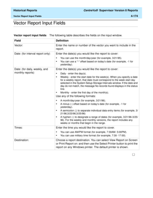 Page 482  Historical Reports CentreVu®  Supervisor Version 8 Reports
Vector Report Input Fields4-174
.........................................................................................................................................................................................................................................................Vector Report Input Fields
Vector report input fieldsThe following table describes the fields on the input window.
Field Definition
Vector:  Enter the name or number...