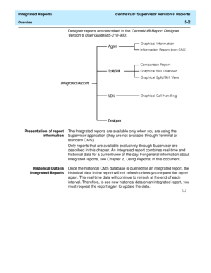 Page 488  Integrated Reports CentreVu®  Supervisor Version 8 Reports
Overview5-2
Designer reports are described in the CentreVu® Report Designer 
Version 8 User Guide585-210-930
.
Presentation of report
informationThe Integrated reports are available only when you are using the 
Supervisor application (they are not available through Terminal or 
standard CMS).
Only reports that are available exclusively through Supervisor are 
described in this chapter. An Integrated report combines real-time and 
historical...