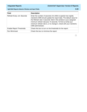 Page 506  Integrated Reports CentreVu®  Supervisor Version 8 Reports
Split/Skill Reports Selector Window and Input Fields5-20
Refresh Every  Seconds Enter the number of seconds (3 to 600) to specify how rapidly 
CentreVu CMS should update the report data. The default value for 
the Refresh rate in seconds: field in this window is your assigned 
minimum refresh rate plus 15 seconds. To find out what your 
minimum refresh rate is, or to change it, check with your 
CentreVu 
CMS administrator.
Enable Report...