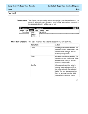 Page 68  Using CentreVu Supervisor Reports CentreVu®  Supervisor Version 8 Reports
Format2-26
.........................................................................................................................................................................................................................................................Format
Format menuThe Format menu contains actions for modifying the display format of the 
currently selected object. If one (or more) of the actions does not apply to 
the...