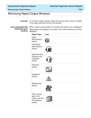 Page 87  Using CentreVu Supervisor Reports CentreVu®  Supervisor Version 8 Reports
Minimizing Report Output Windows2-45
.........................................................................................................................................................................................................................................................Minimizing Report Output Windows
OverviewTo minimize a report window, select the minimize button which is located 
in the upper right-hand corner...