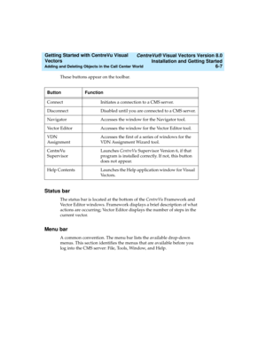 Page 93   CentreVu® Visual Vectors Version 8.0
Installation and Getting Started
Adding and Deleting Objects in the Call Center World6-7
Getting Started with CentreVu Visual 
Vectors 
These buttons appear on the toolbar.
Status bar5
The status bar is located at the bottom of the CentreVu Framework and 
Vector Editor windows. Framework displays a brief description of what 
actions are occurring; Vector Editor displays the number of steps in the 
current vector. 
Menu bar5
A common convention. The menu bar lists...