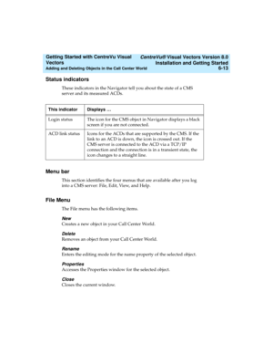 Page 99   CentreVu® Visual Vectors Version 8.0
Installation and Getting Started
Adding and Deleting Objects in the Call Center World6-13
Getting Started with CentreVu Visual 
Vectors 
Status indicators 5
These indicators in the Navigator tell you about the state of a CMS 
server and its measured ACDs.
Menu bar5
This section identifies the four menus that are available after you log 
into a CMS server: File, Edit, View, and Help.
File Menu5
The File menu has the following items.
New
Creates a new object in your...