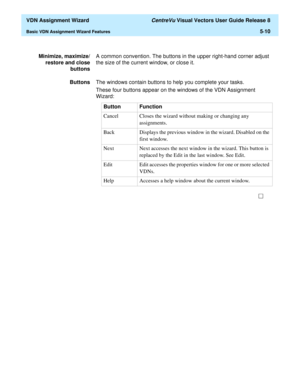Page 166  VDN Assignment Wizard CentreVu Visual Vectors User Guide Release 8
Basic VDN Assignment Wizard Features5-10
Minimize, maximize/
restore and close
buttonsA common convention. The buttons in the upper right-hand corner adjust 
the size of the current window, or close it. 
ButtonsThe windows contain buttons to help you complete your tasks.
These four buttons appear on the windows of the VDN Assignment 
Wizard:
Button Function
Cancel Closes the wizard without making or changing any 
assignments.
Back...