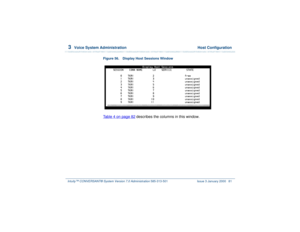 Page 1353  
Voice System Administration  Host Configuration
Intuity™ CONVERSANT® System Version 7.0 Administration 
585-313-501 Issue 3 January 2000 81
Figure 56. Display Host Sessions Window Table 4 on page 82
 describes the columns in this window. 