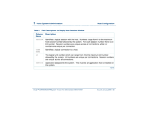 Page 1363  
Voice System Administration  Host Configuration
Intuity™ CONVERSANT® System Version 7.0 Administration 
585-313-501 Issue 3 January 2000 82
Table 4. Field Descriptions for Display Host Sessions Window
Column 
NameDescriptionSESSION
Identifies a logical session with the host.  Numbers range from 0 to the maximum 
host session number allowed by the system.  For each session number there is an 
LU number.  Session numbers are unique across all connections, while LU 
numbers are unique per connection....