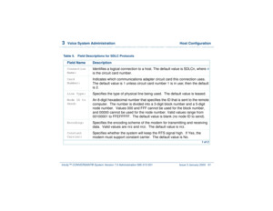 Page 1453  
Voice System Administration  Host Configuration
Intuity™ CONVERSANT® System Version 7.0 Administration 
585-313-501 Issue 3 January 2000 91
 
Table 5. Field Descriptions for SDLC Protocols
Field Name DescriptionConnection 
Name:
Identifies a logical connection to a host. The default value is SDLCn, where 
n 
is the circuit card number.
Card 
Number:
Indicates which communications adapter circuit card this connection uses.  
The default value is 1 unless circuit card number 1 is in use; then the...
