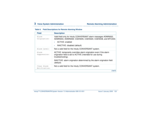 Page 1793  
Voice System Administration  Remote Alarming Administration
Intuity™ CONVERSANT® System Version 7.0 Administration 
585-313-501 Issue 3 January 2000 125
Alarm 
Origination:
Valid field only for Intuity CONVERSANT alarm messages ADMIN002, 
ADMIN003, ADMIN008. CGEN005, CGEN020, CGEN038, and MTC003.•
ACTIVE: enabled
•
INACTIVE: disabled (default)
Alarm Level:
Not a valid field for the Intuity CONVERSANT system.
Alarm 
Suppression:
ACTIVE: temporarily overrides alarm origination even if the alarm...