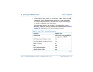 Page 2193  
Voice System Administration  Voice Equipment
Intuity™ CONVERSANT® System Version 7.0 Administration 
585-313-501 Issue 3 January 2000 165
3  
In the remaining fields, enable the function with Yes, or disable with No.  
The optional feature packages shown below may or may not appear in 
the Assign/Change Functions fo SP/SSP Cards window, depending on 
the software installed on your voice system. 
Several of these functions can be used in combination with another, 
depending on the type of circuit...