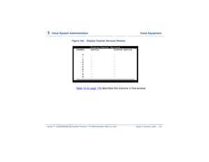 Page 2293  
Voice System Administration  Voice Equipment
Intuity™ CONVERSANT® System Version 7.0 Administration 
585-313-501 Issue 3 January 2000 175
Figure 106. Display Channel Services Window  
Table 15 on page 176
 describes the columns in this window.  